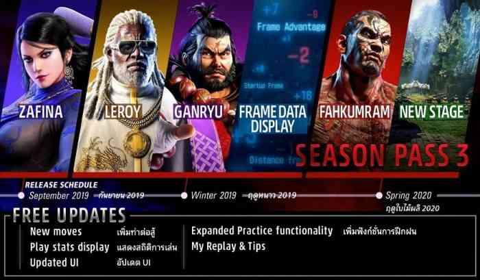 Tekken 8 Season 2 Reveals Unaddressed New Infinites – EventHubs