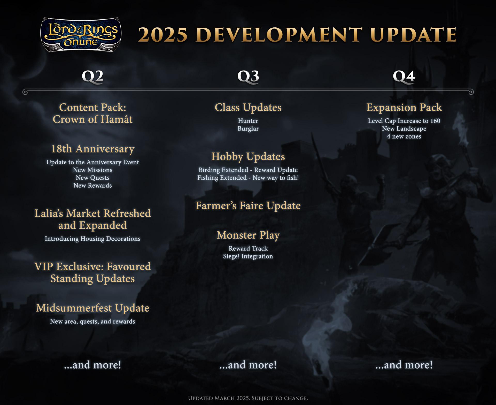 LOTRO Launches New 64-bit Server and Update 44.1, Extends 18th Anniversary Celebrations